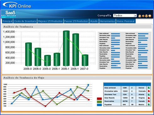 davice4